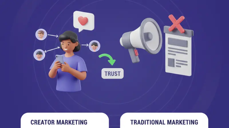 Why Gen Z Trusts Creators Over Traditional Marketing