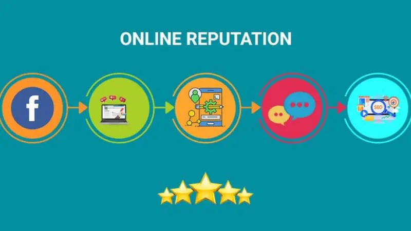Online Reputation Management for Immigration Lawyer Glasgow