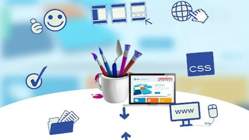 Website Designing  for Office Managers in Glasgow