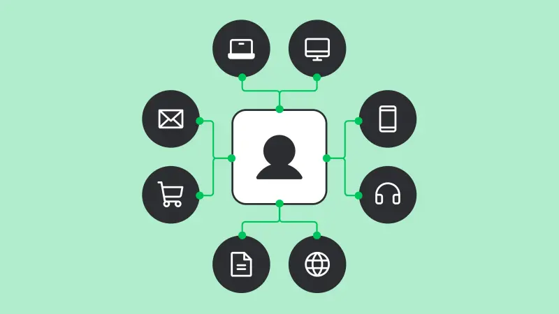 SEO  for Cyber Security Analyst in Glasgow