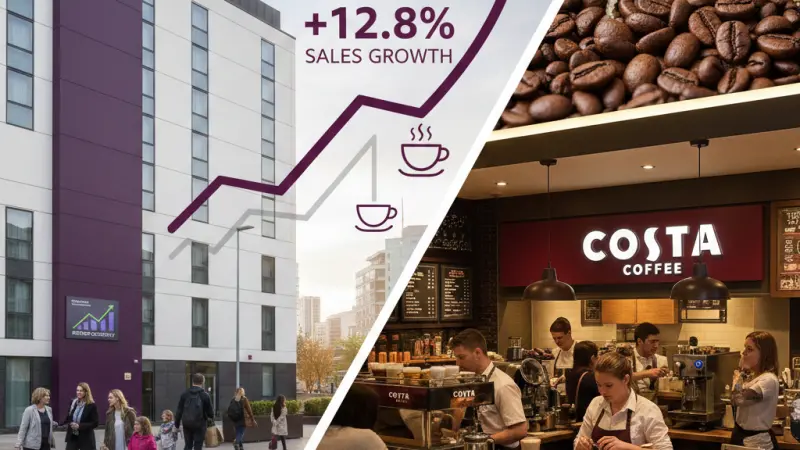 Whitbread’s Historic Growth: How Premier Inn and Costa Coffee Dominated