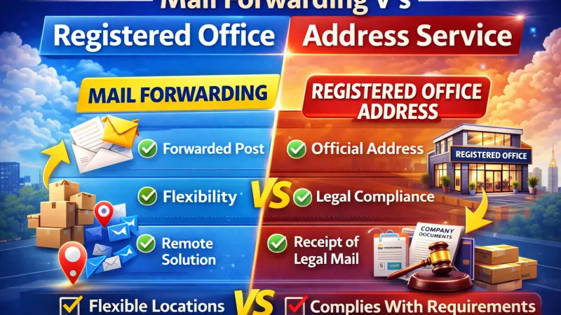 Mail Forwarding vs Registered Office Address