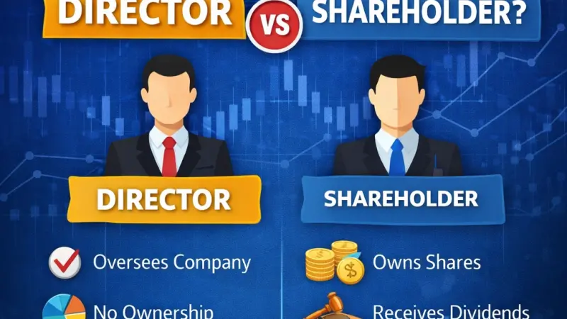 Director vs Shareholder Differences Explained UK