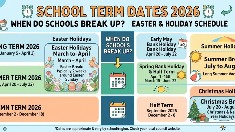 School Term Dates 2026 When Do Schools Break Up Easter Holiday Schedule