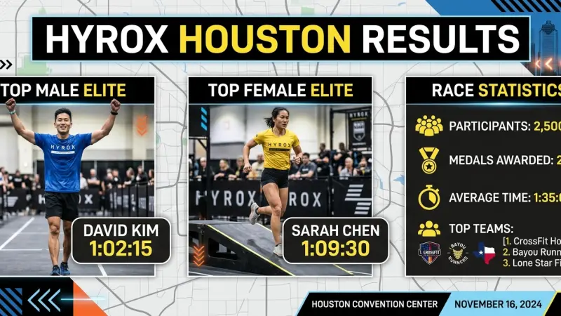 Hyrox Houston Results 2026 Full Race Results Winners Leaderboard