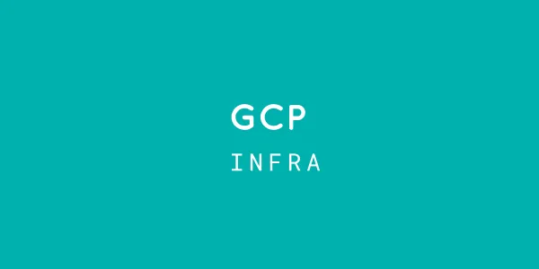 GCP Infrastructure Investments Limited