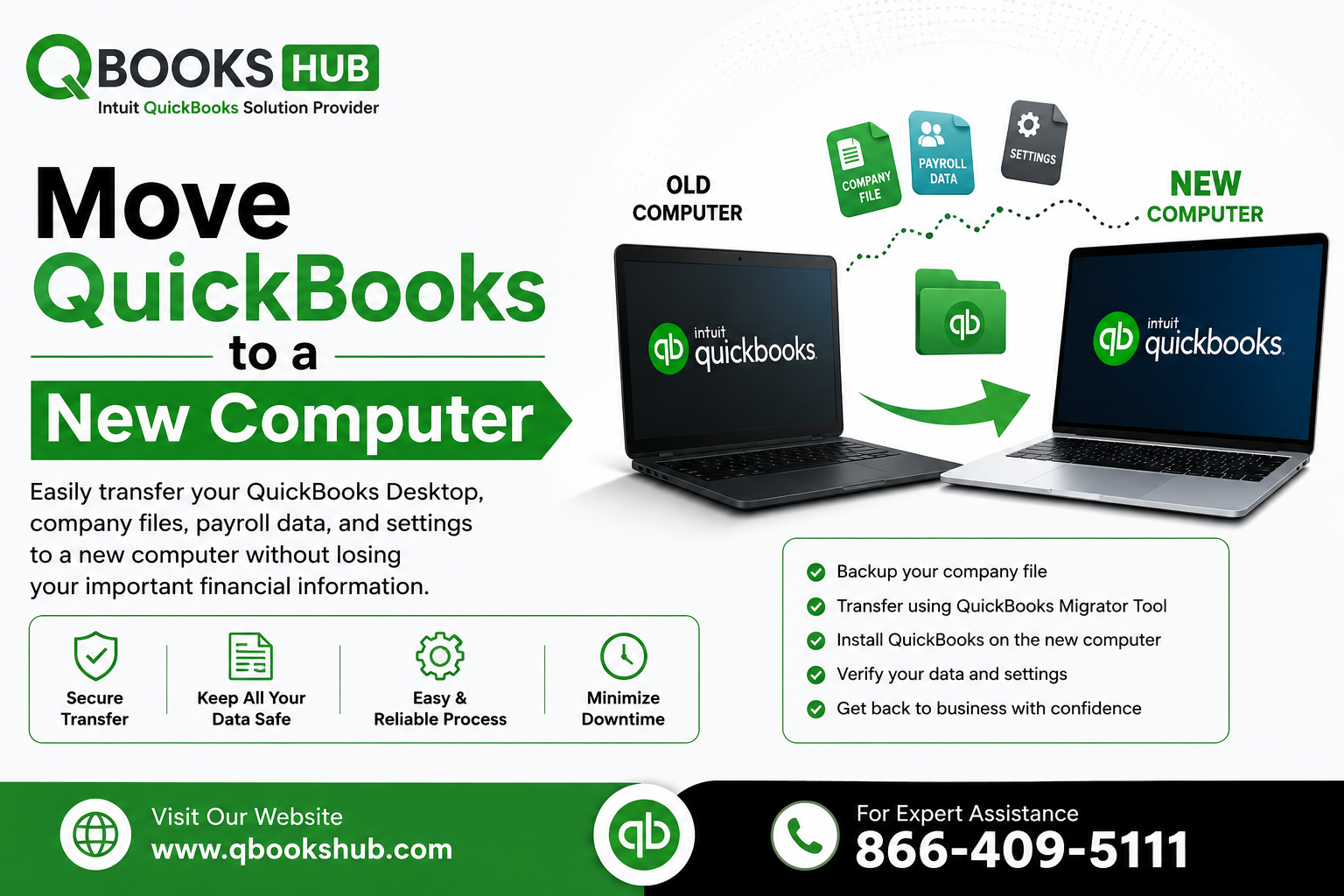 How to Move QuickBooks to a New Computer: Complete Step-by-Step Guide
