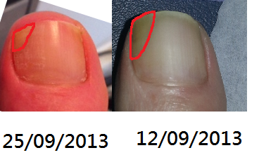Harley Medical Foot and Nail Clinic