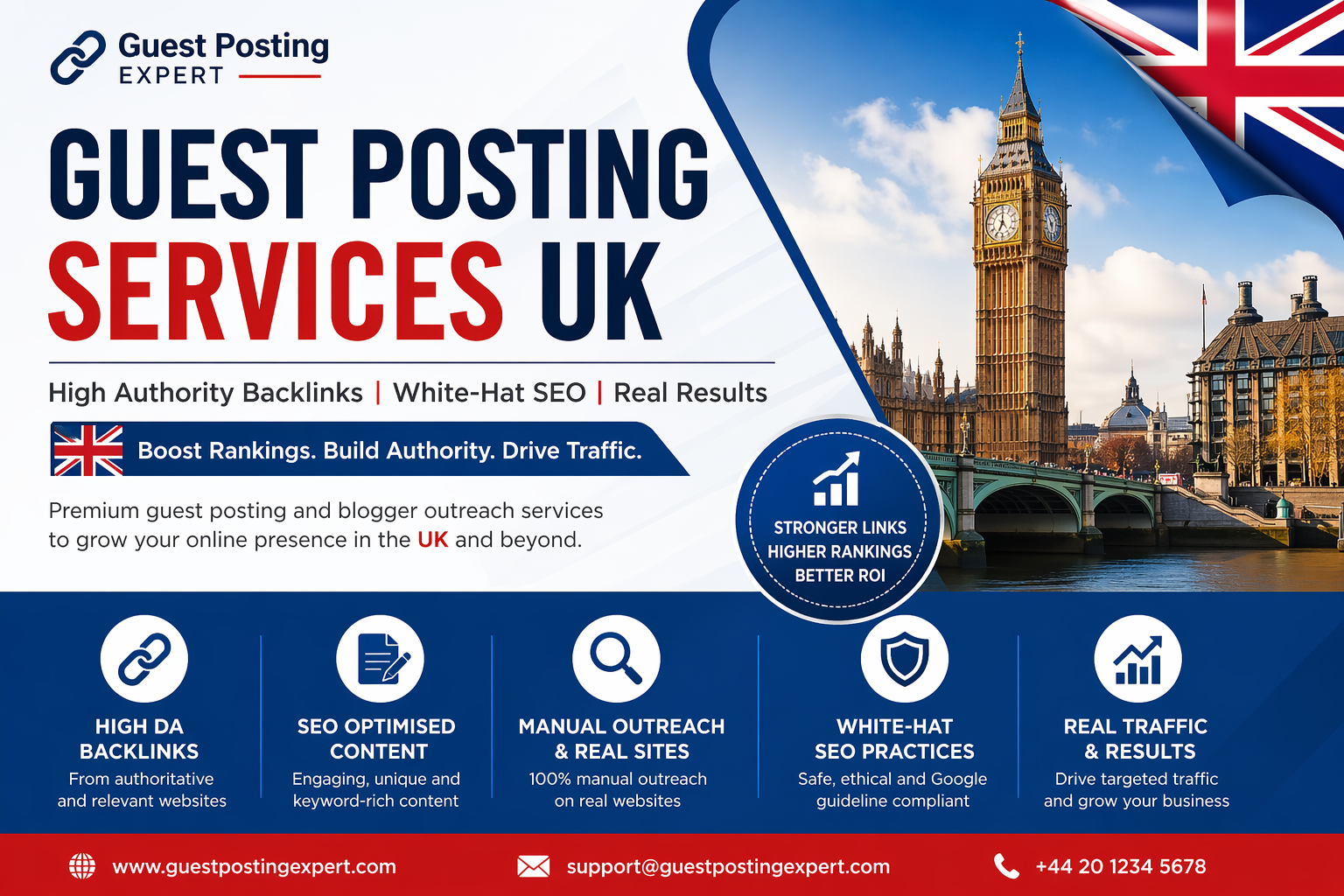 Boost SEO, Authority & Traffic With Reliable Guest Posting Services in UK