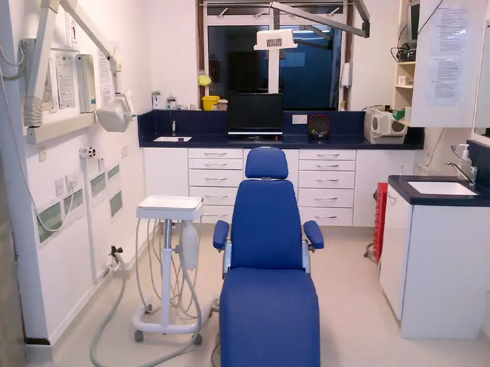 Top Rated and Most Reliable Dentists in London