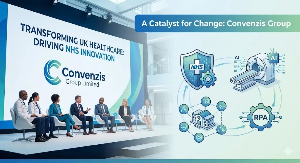 Role of Convenzis Group Limited in Driving NHS Innovation