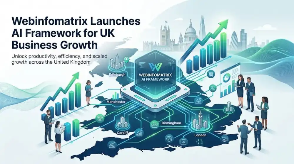 Webinfomatrix Launches AI Framework for UK Business Growth