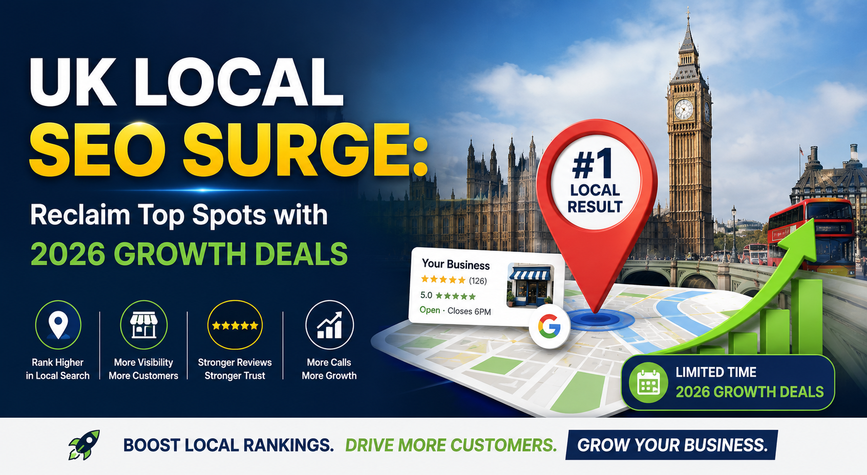 UK Local SEO Surge: Reclaim Top Spots with 2026 Growth Deals