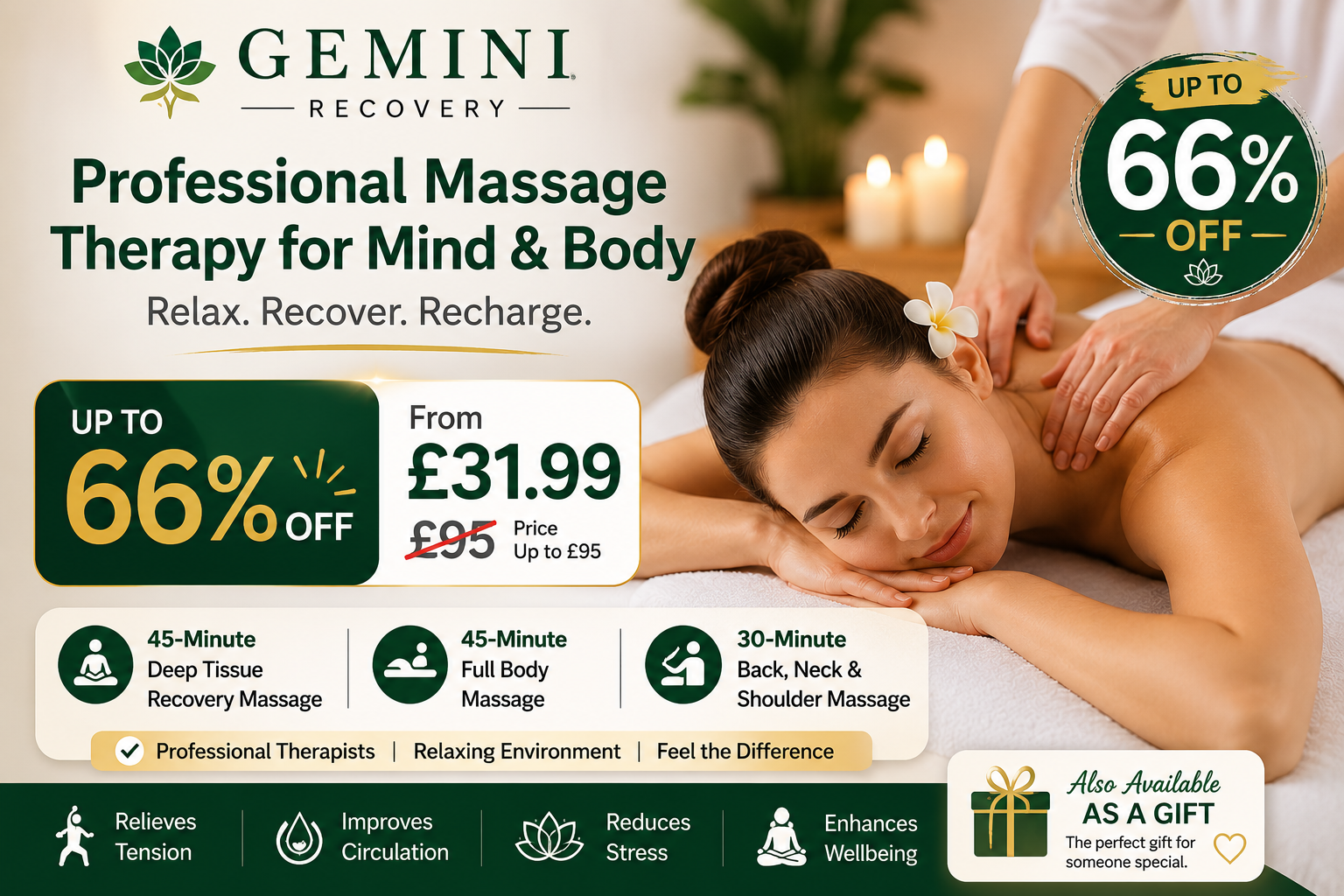 45-Minute Deep Tissue Recovery or Full Body Massage / 30-Minute Back, Neck & Shoulder Massage – Up to 66% Off