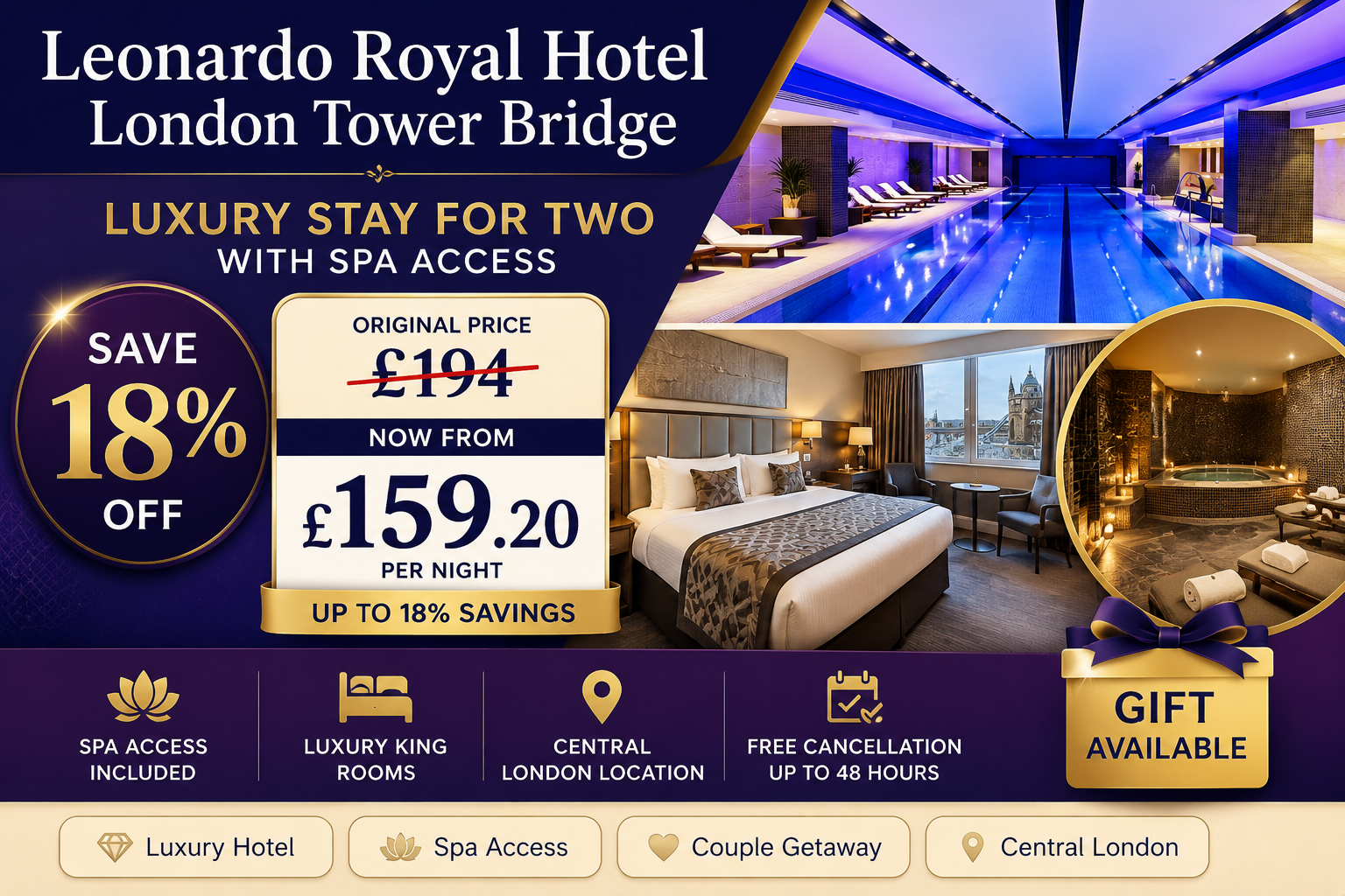 Luxury 4 Star Central London Escape Stay for Two with Spa Access