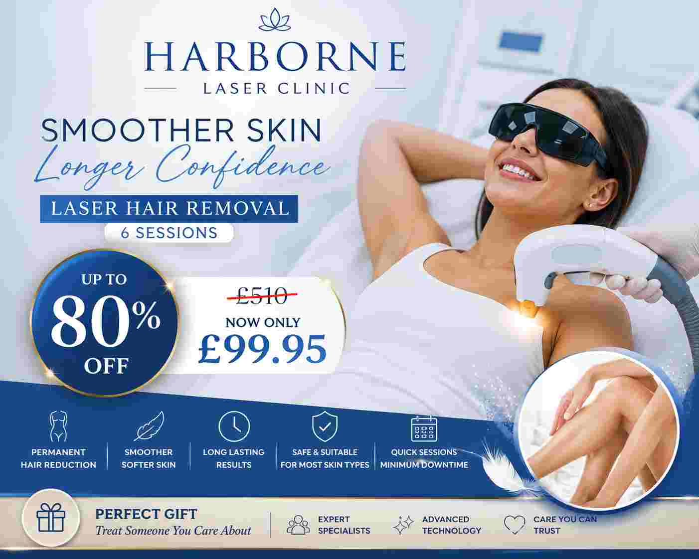 Up to 80% Off Six Laser Hair Removal Sessions at Harborne Laser Clinic